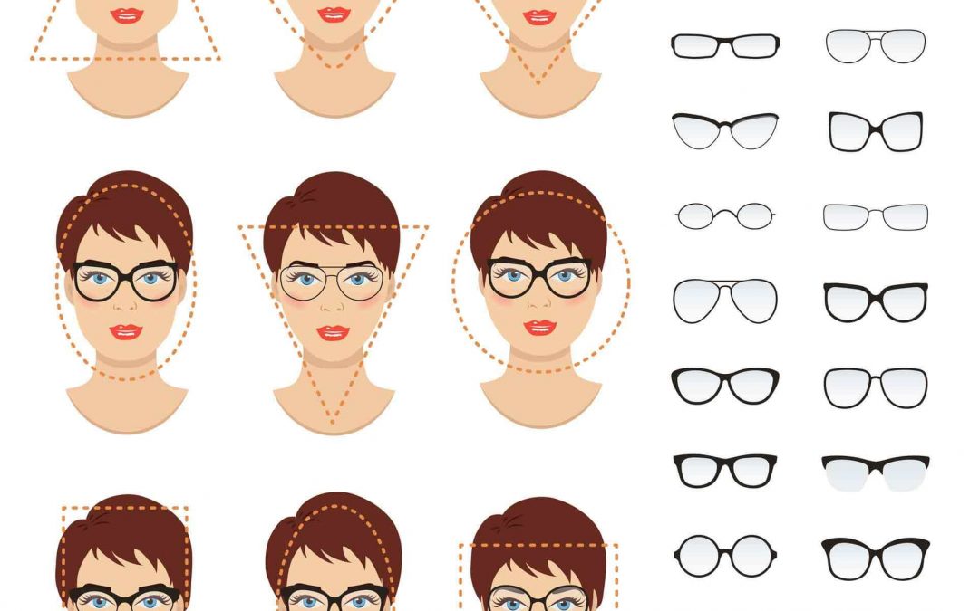 Cómo elegir la gafas según la forma de tu cara